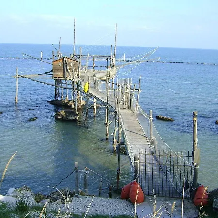 Casa Titti. Intero - Casa de Férias Fossacesia